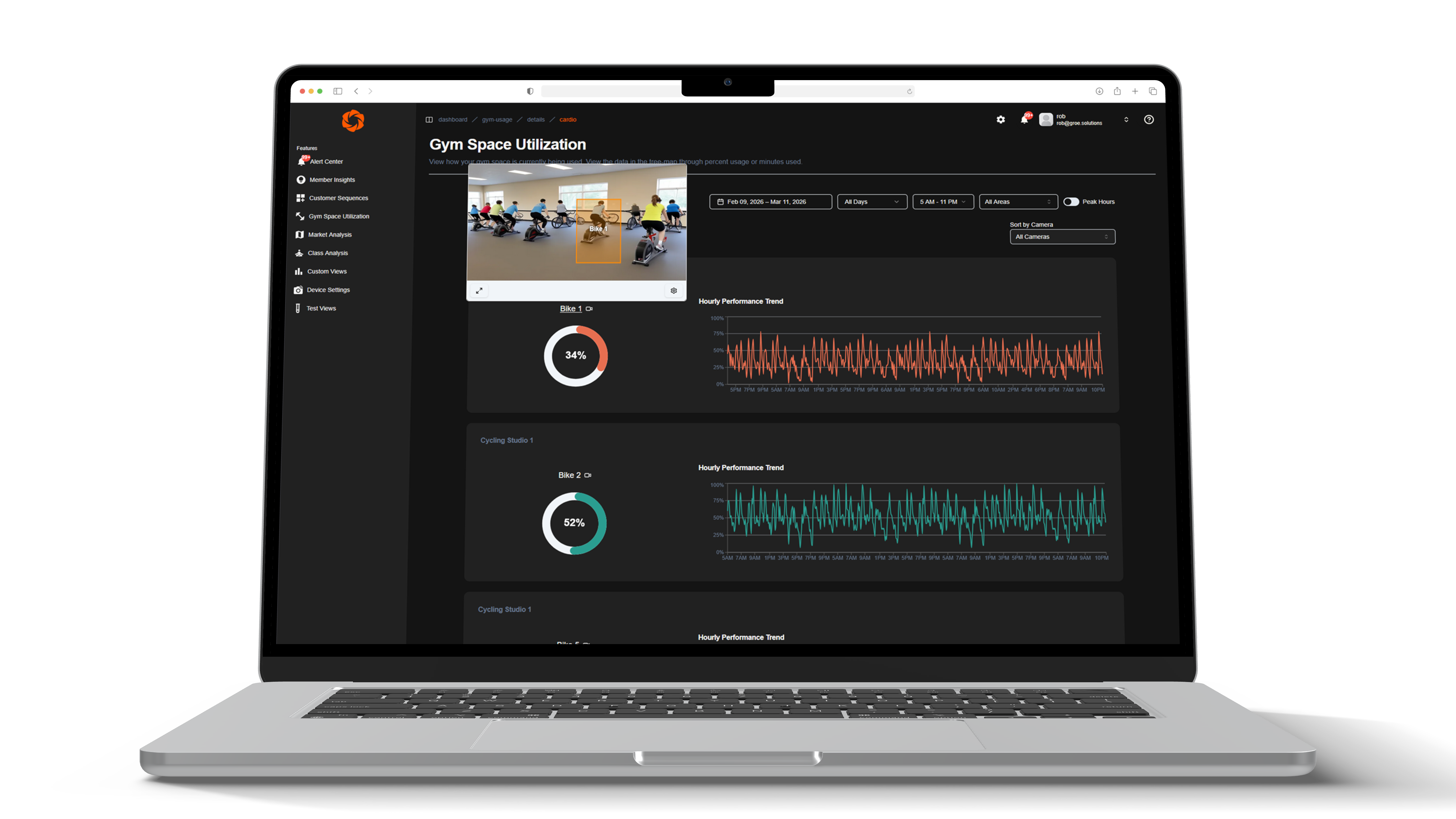Turn Gym Data Into Member Retention