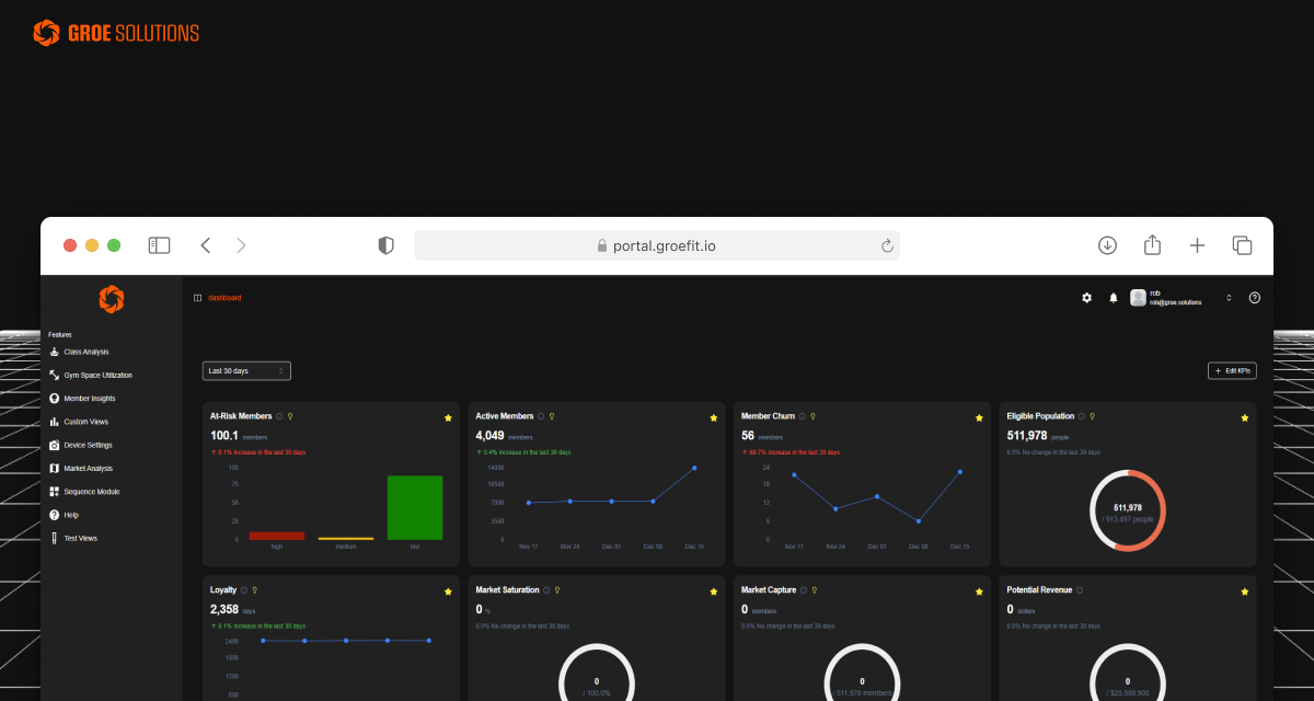 See the Signals Inside Your Gym