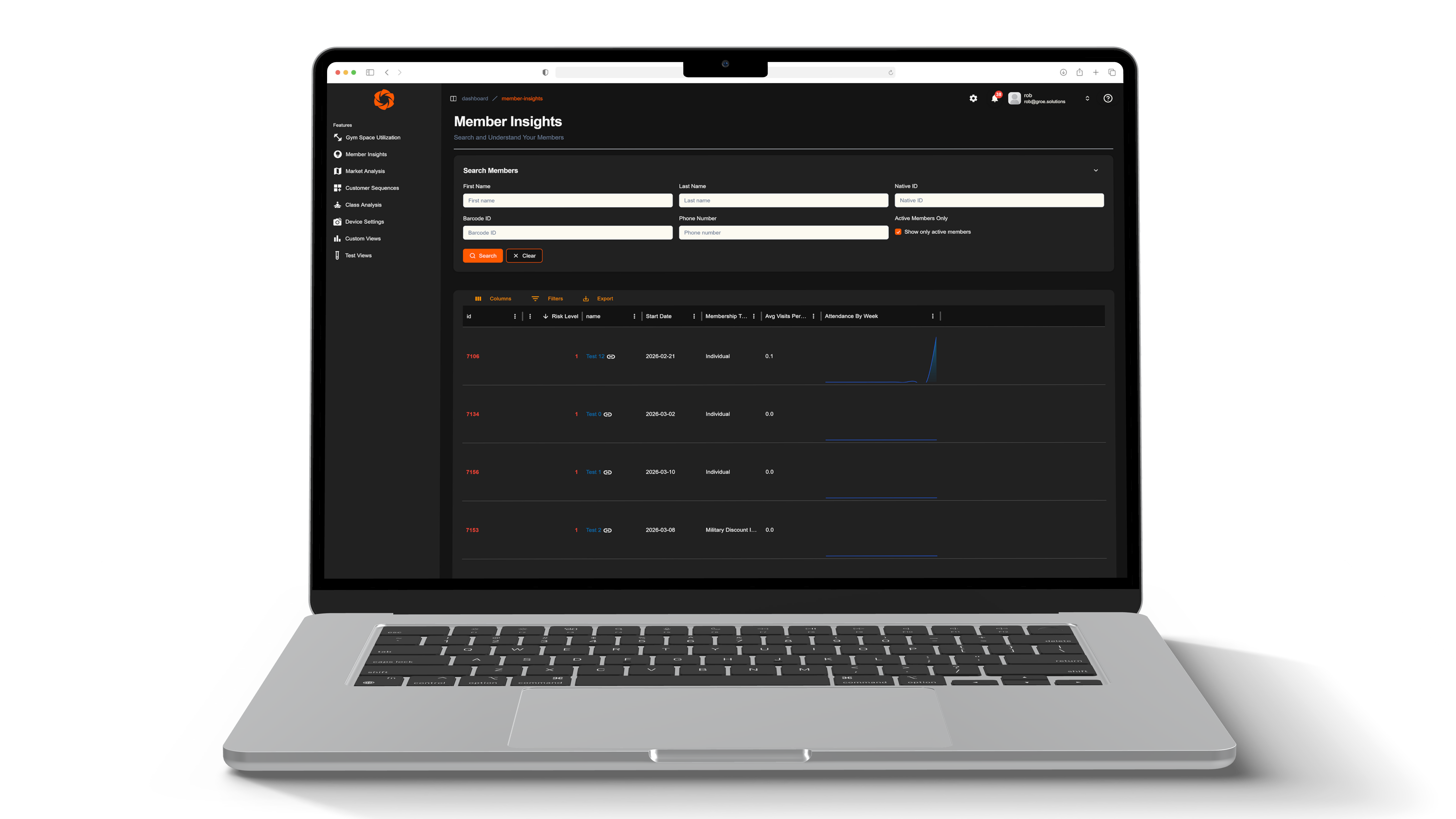 Unlock the potential of predictive analytics with Groe Solutions. 