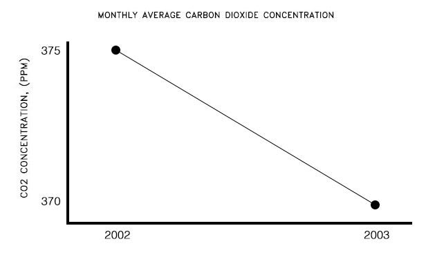 diversity in hollywood 