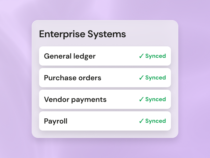 A panel titled 'Enterprise Systems' listing four items: General ledger, Purchase orders, Vendor payments, and Payroll; each item has a green checkmark and the word 'Synced' next to it, indicating all are synced.