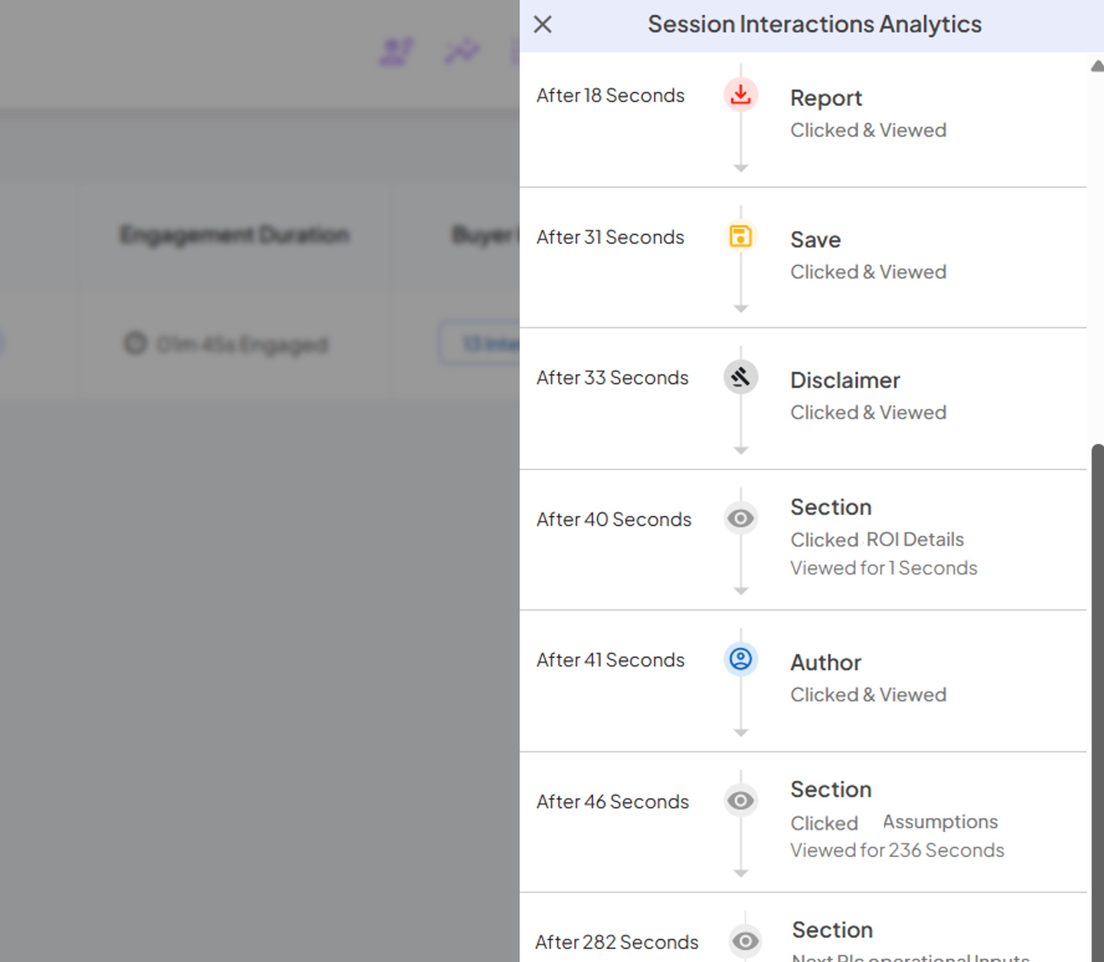 Ekphrastic Buyer analytics
