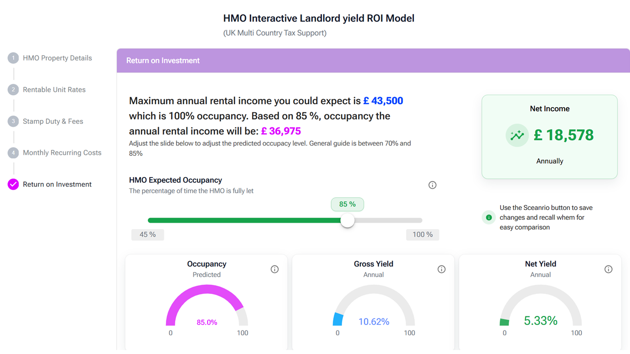 User interface of an AI-powered ROI calculator builder with cost inputs, call volumes, and expected savings data.