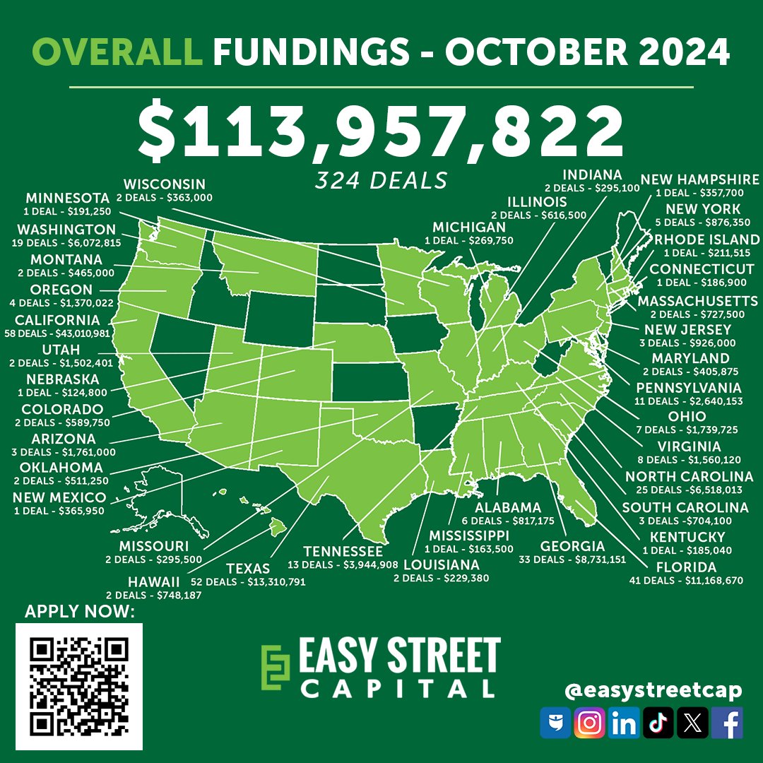 Rebuilding a YouTube Channel for Retention and Brand Consistency