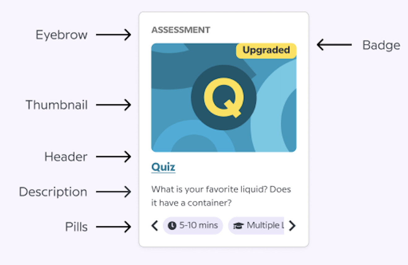 Product System Map Analysis