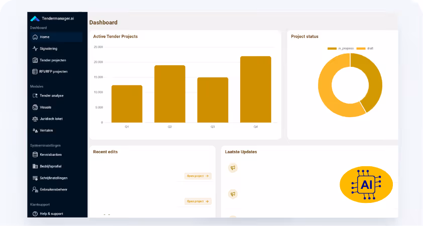 Lachende oudere man met grijs haar en baard, gekleed in een wit overhemd, staande buiten bij glazen ramen en groen.