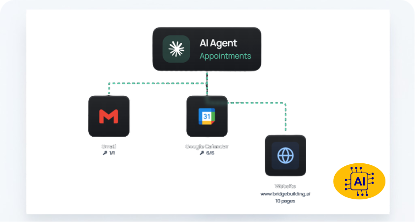 Smiling older man with gray hair and beard, wearing a white shirt, standing outdoors by glass windows and greenery.