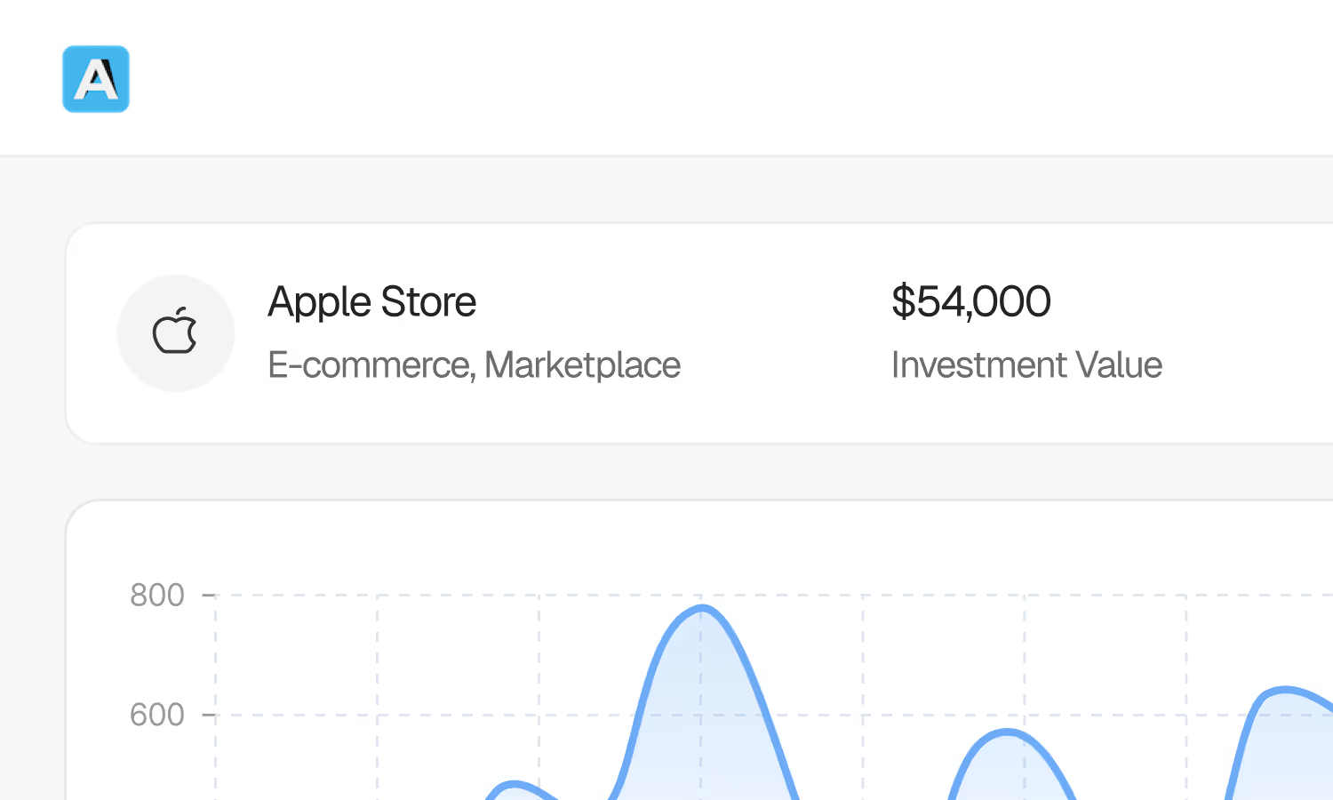 Zova AI interface showing Apple Store investment value at $54,000 in the e-commerce marketplace category.