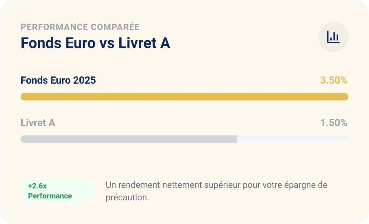 a screenshot of a computer  accord investissement