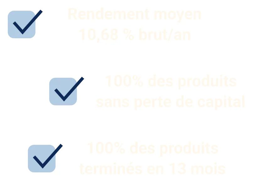 produits structurés accord investissement rendements
