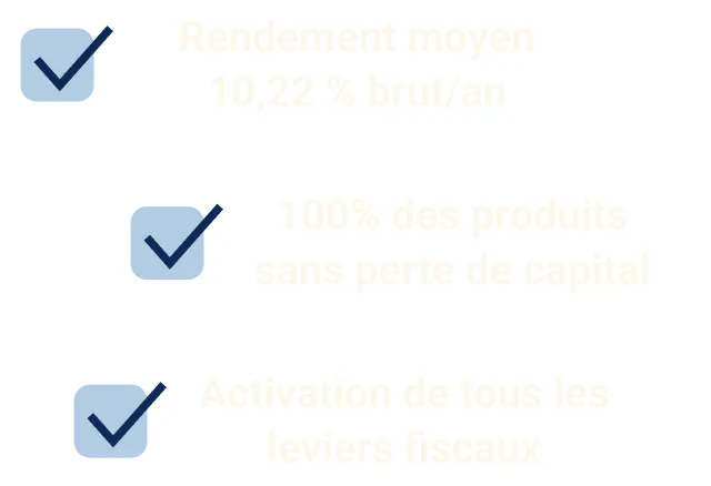 Per défiscalisation