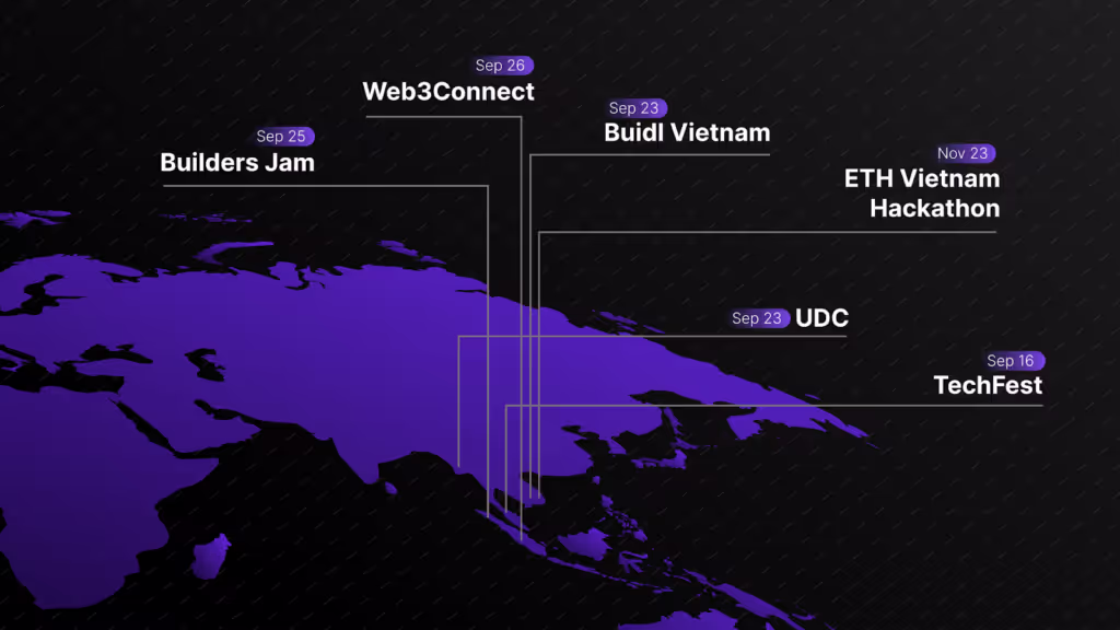 polygon_runup_taipei_blockchain_week