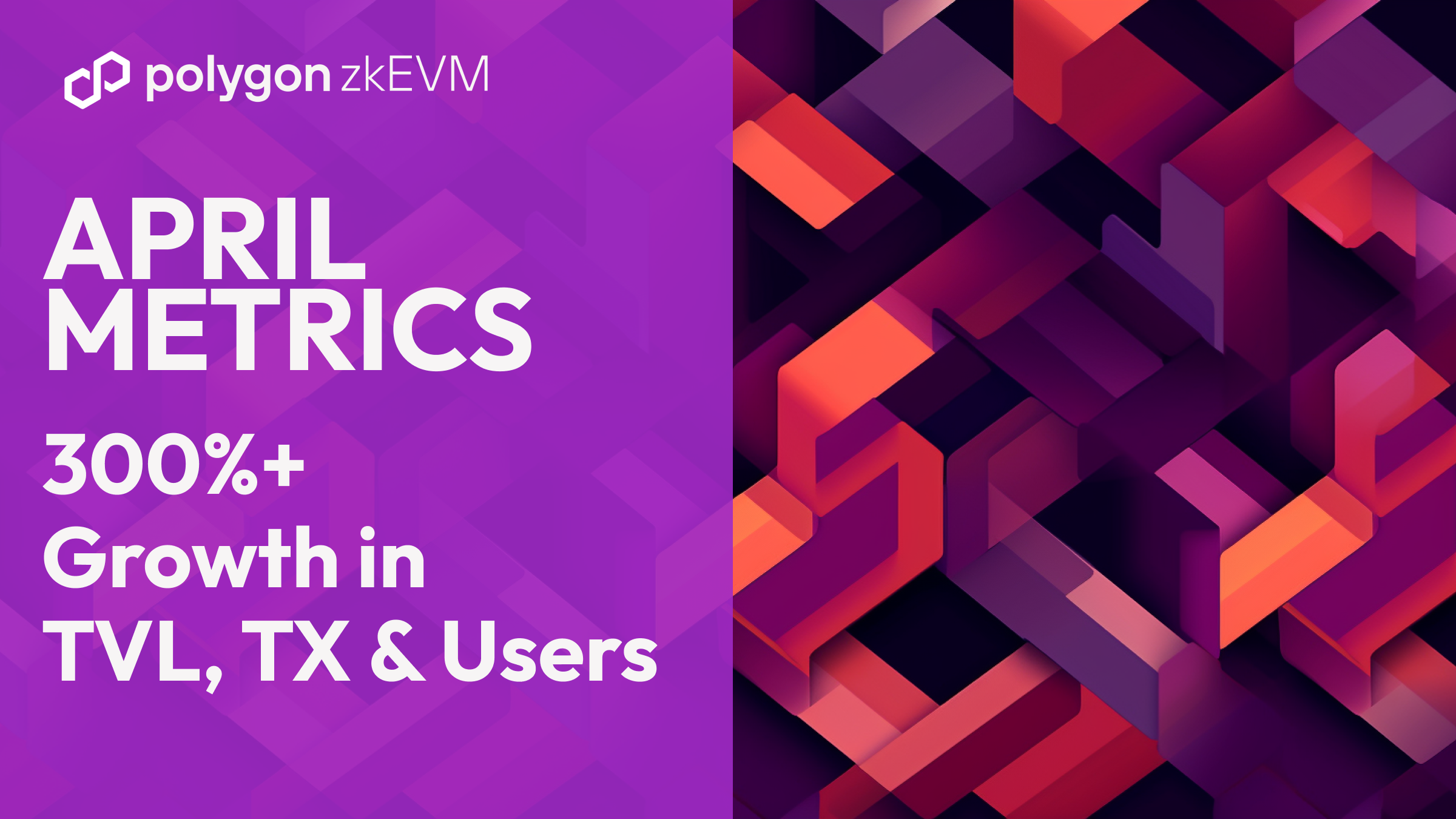 What's Happening on Polygon zkEVM?