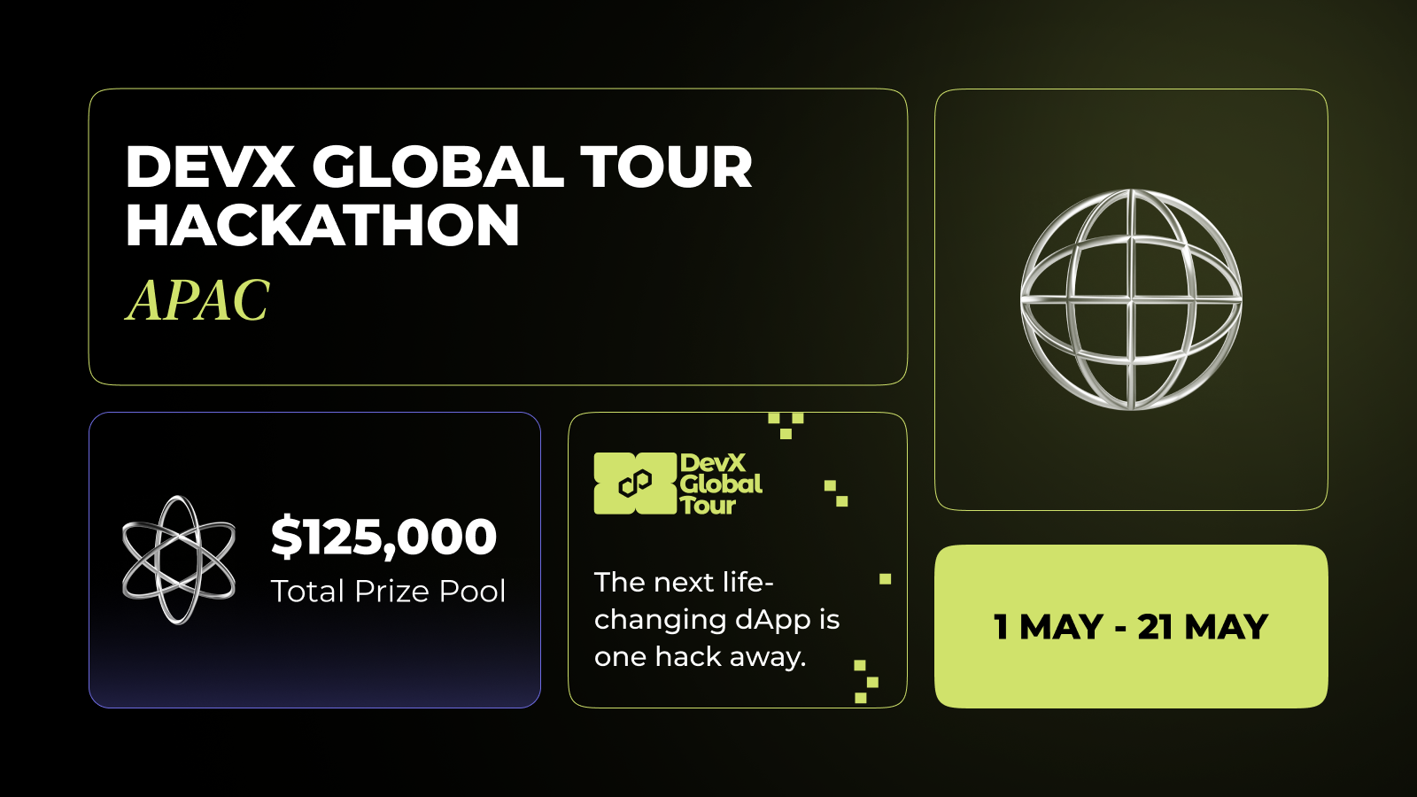 Sign Up for the DevX Global Tour APAC Hackathon