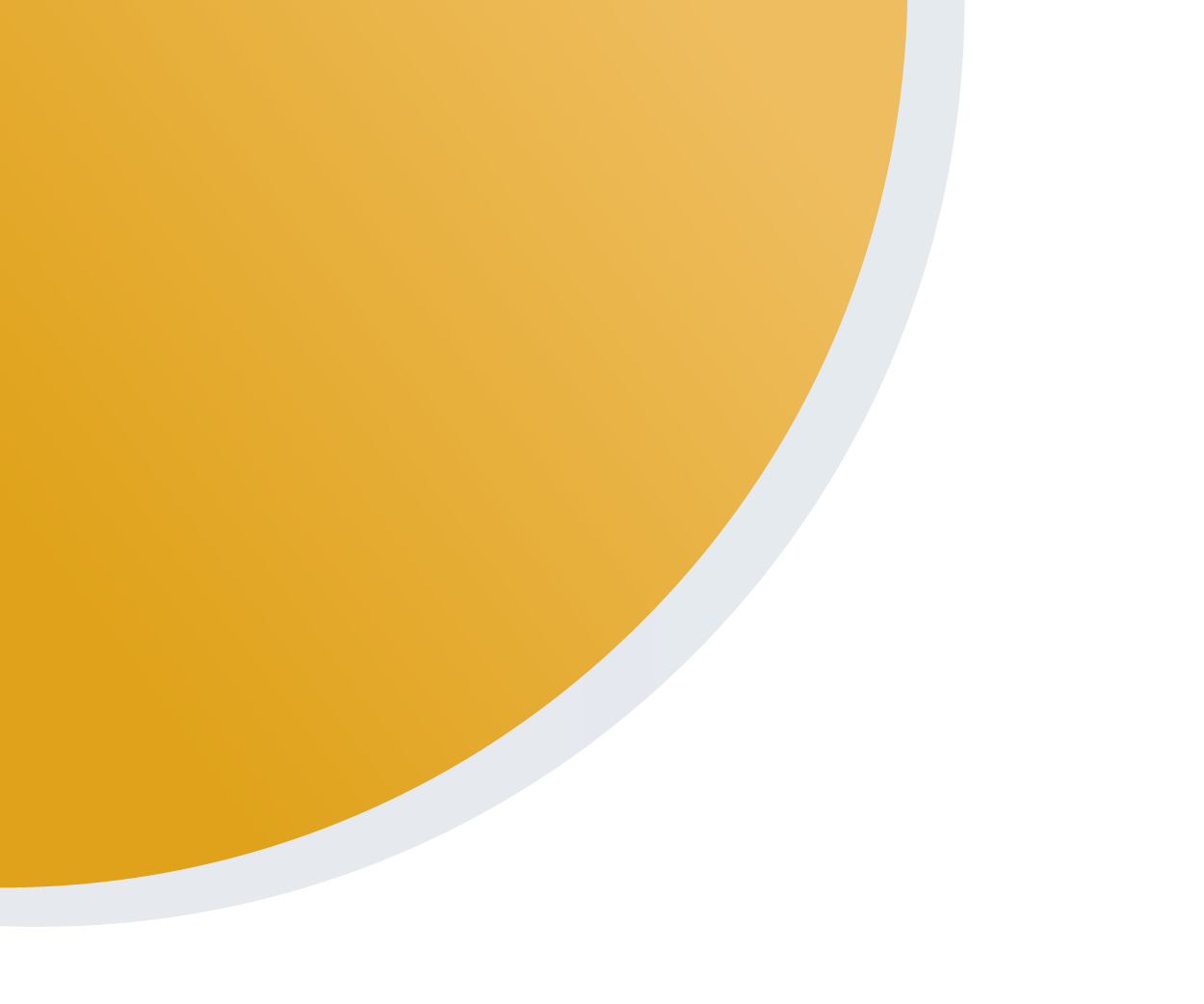 個人資料檔案 安全維護計畫合規