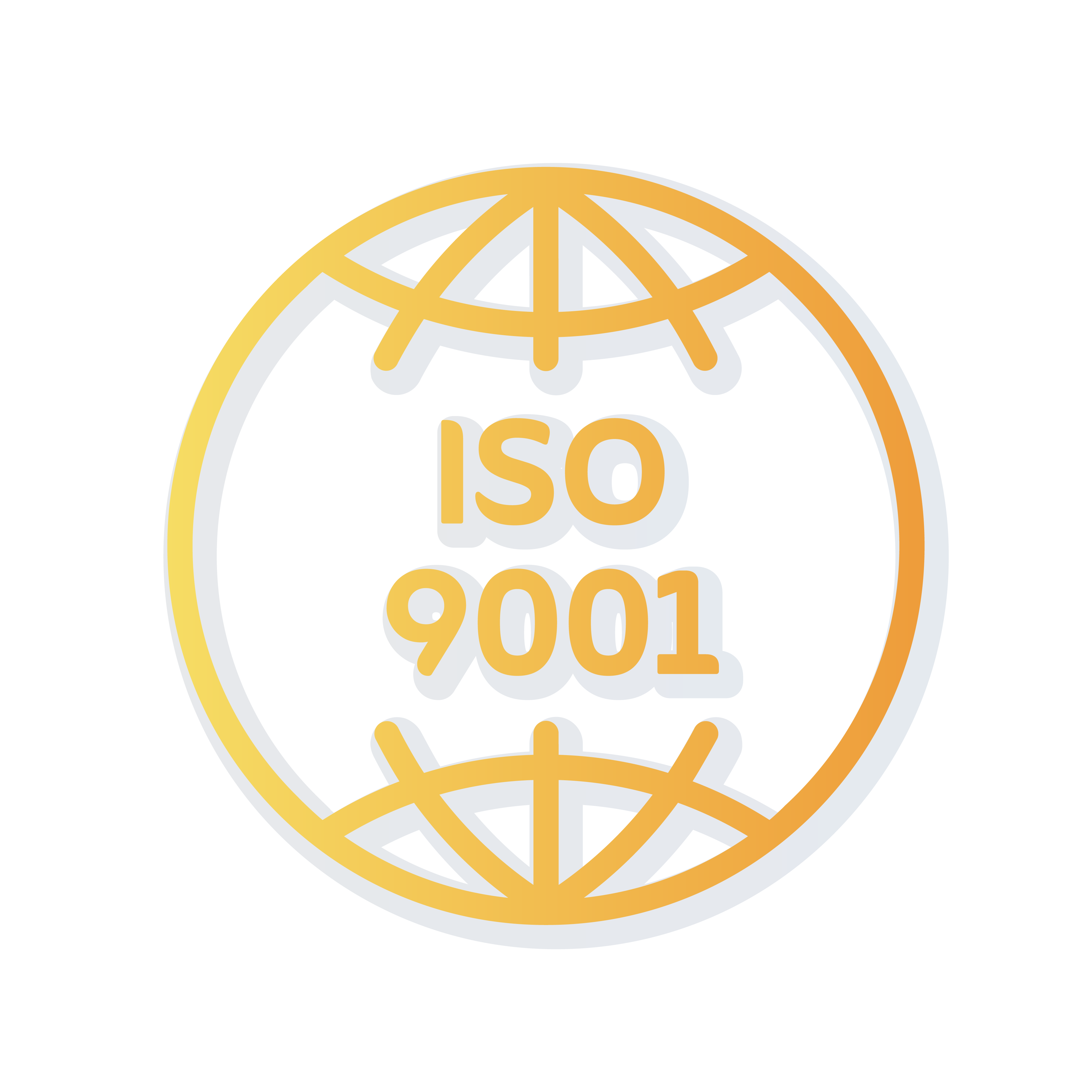 ISO 9001 品質管理系統