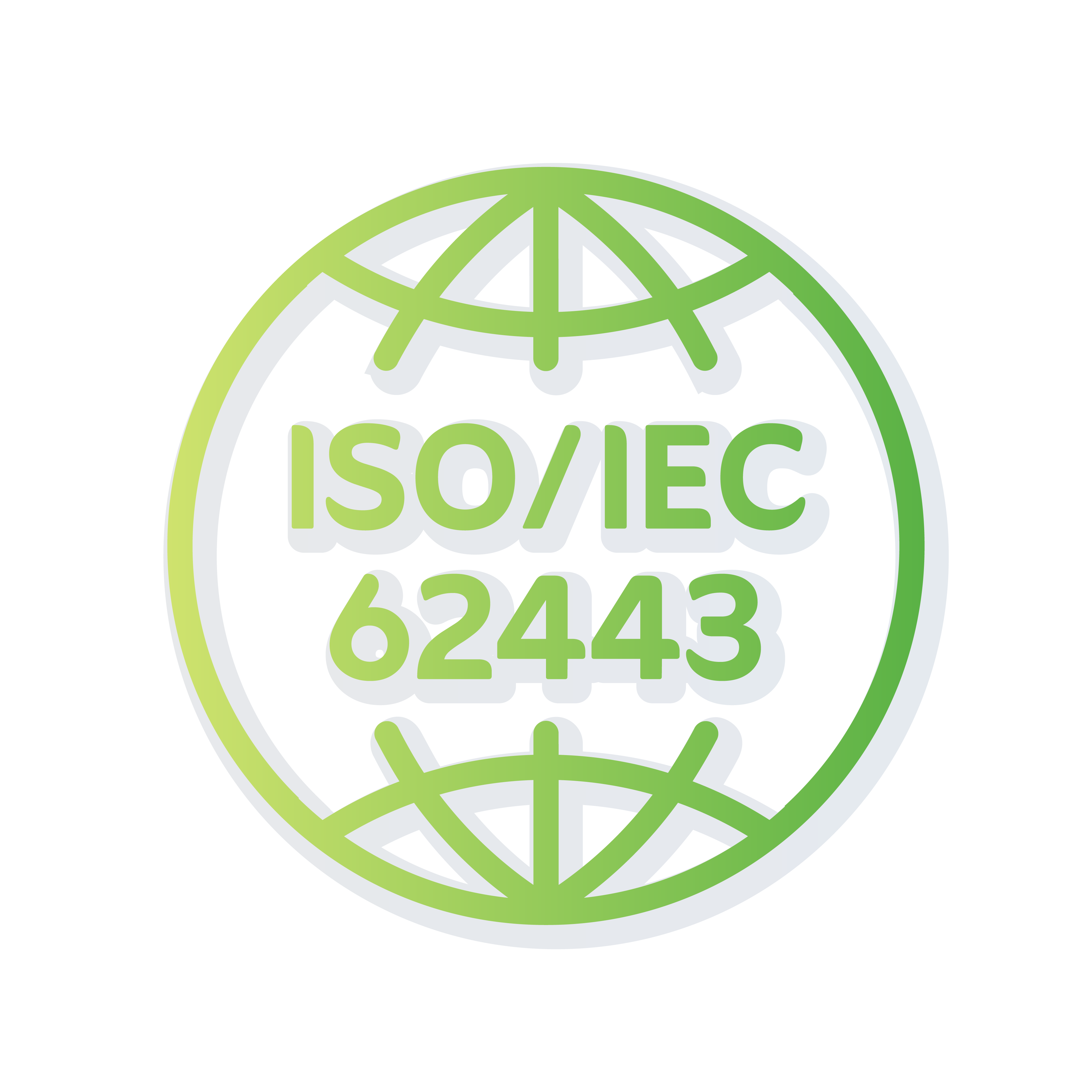 IEC 62443 工業控制系統資安管理