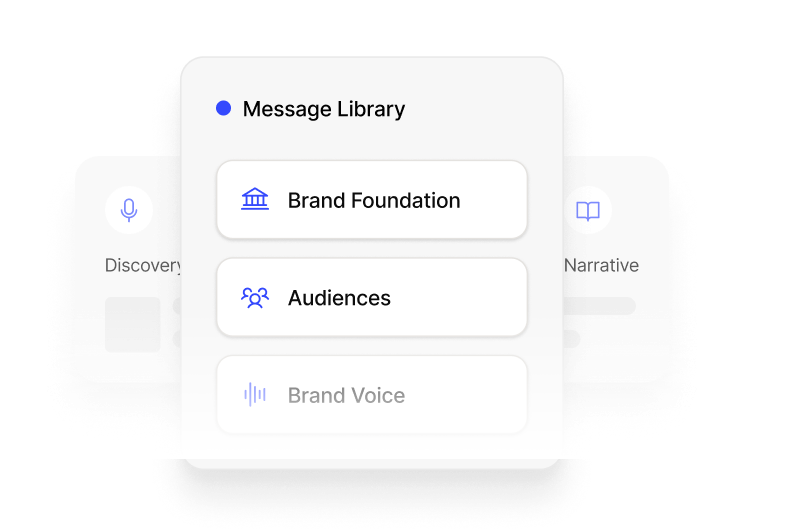 User interface showing a Message Library menu with options Brand Foundation, Audiences, and disabled Brand Voice.