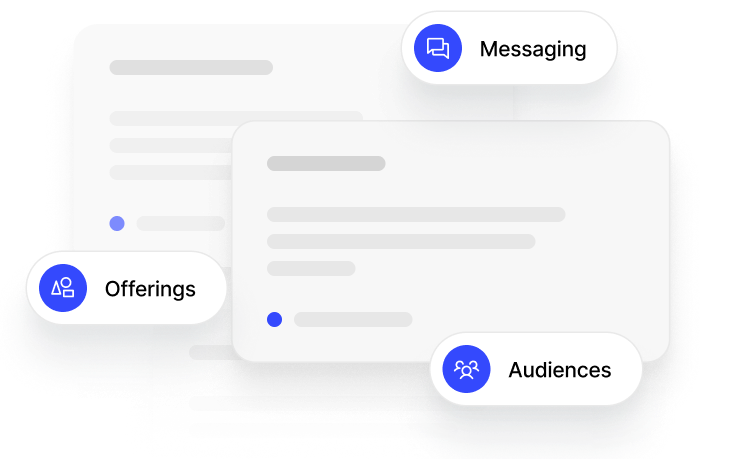 Three overlapping white dialog boxes with gray lines and blue dot indicators, labeled with messaging, offerings, and audiences icons and text.