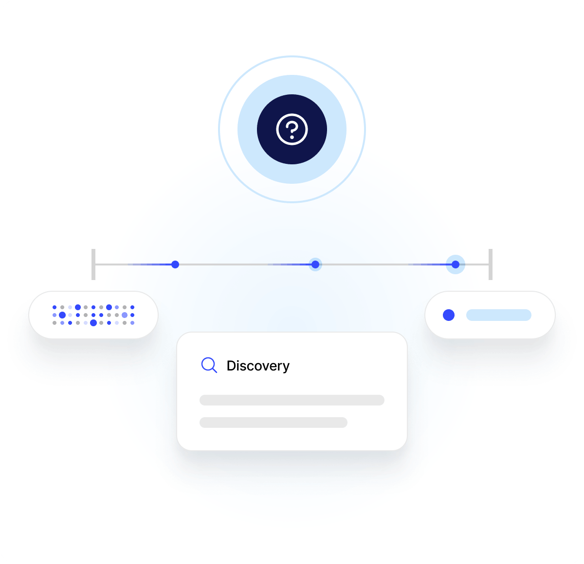 Interface with a search box labeled 'Discovery' beneath a slider control and a question mark icon inside concentric circles above.