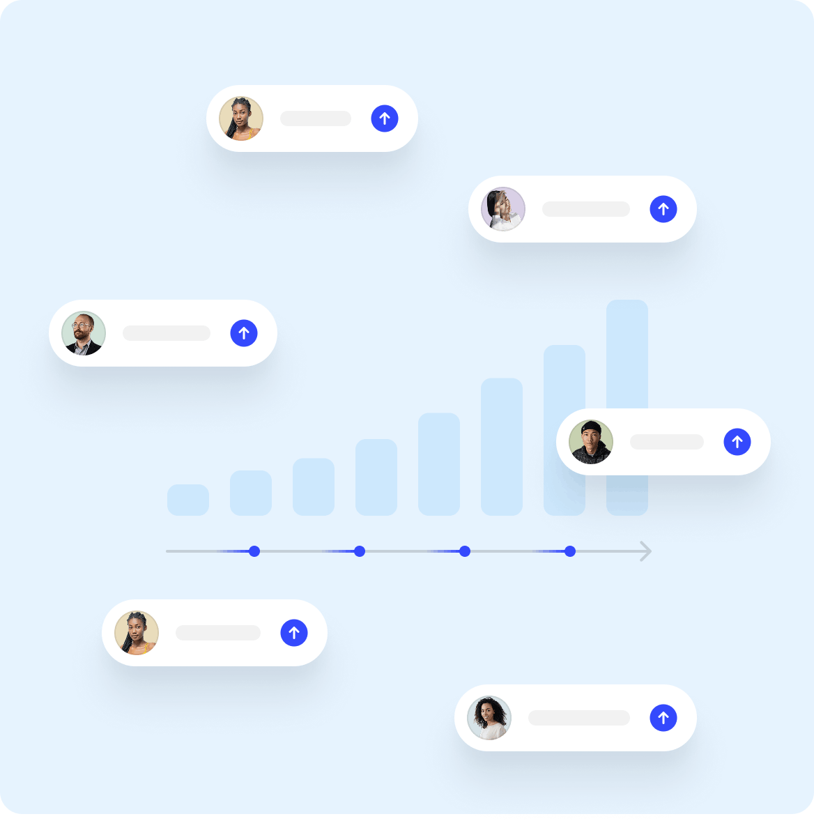 Graph with ascending blue bars and six white rounded rectangles showing profile pictures and blue up arrows, symbolizing growth or progress.