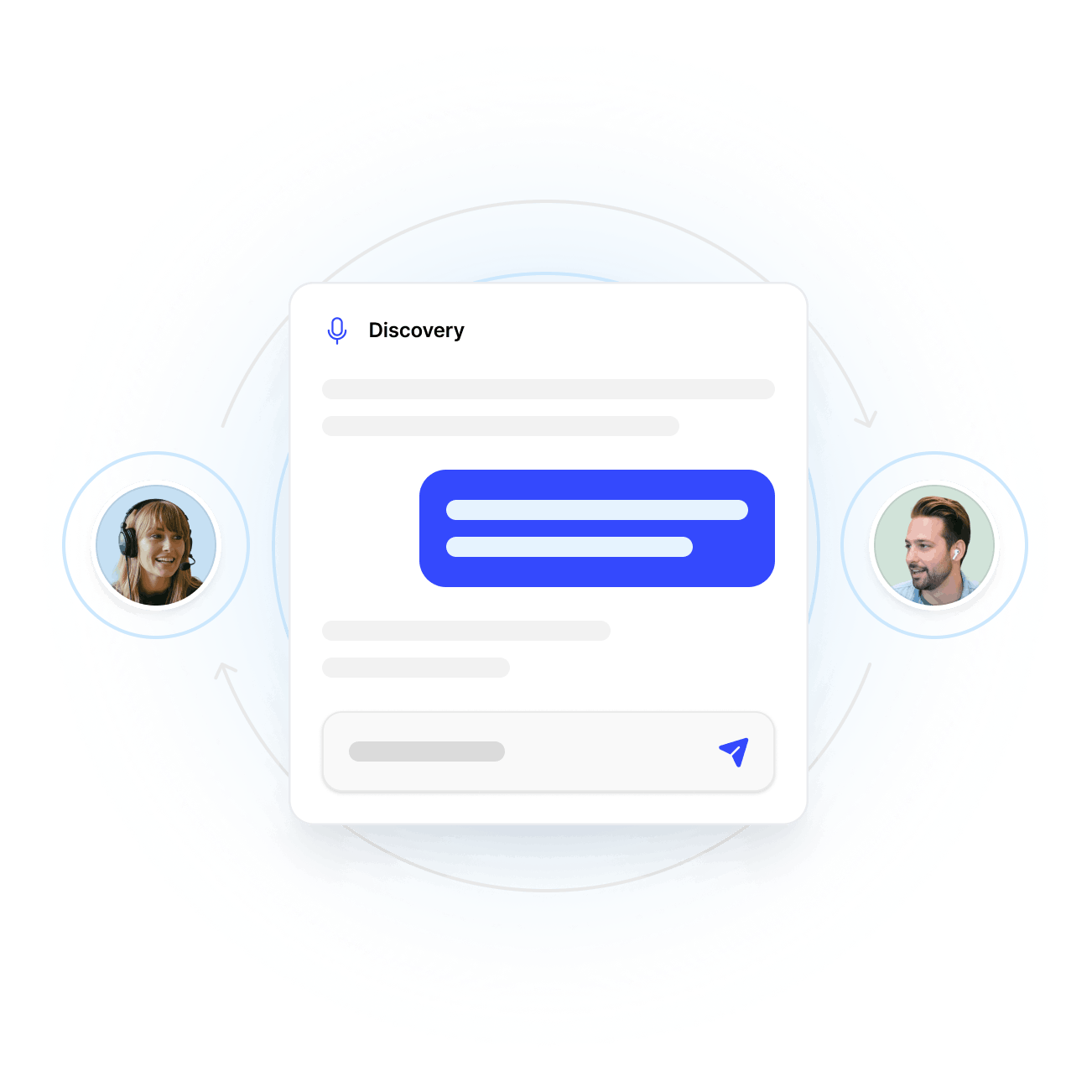 Chat interface labeled Discovery with blue highlighted message, showing profile pictures of a woman with headset on left and a man with earbuds on right connected by a circular arrow.
