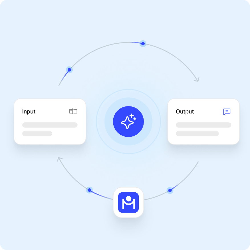 Diagram showing a cycle with Input on the left, central process icon in blue circle, Output on the right, and an app icon at the bottom connected by arrows.