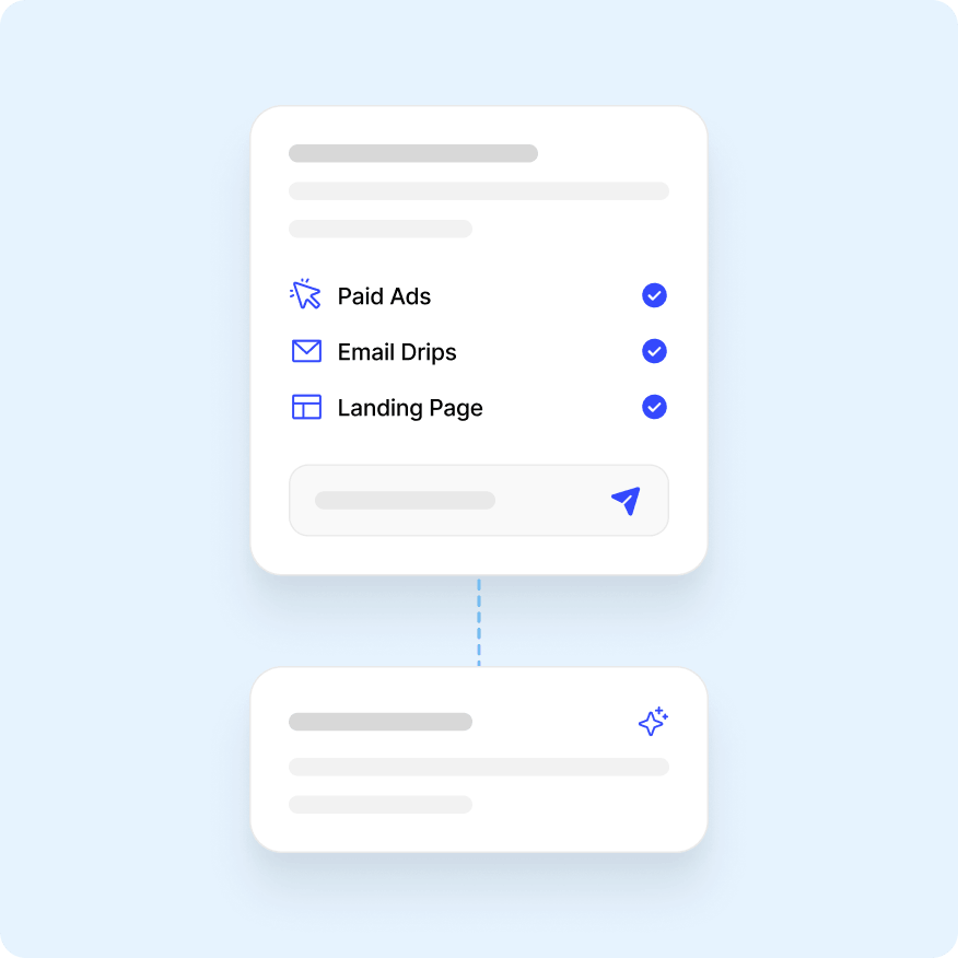 Illustration of a digital marketing checklist with Paid Ads, Email Drips, and Landing Page checked, connected to a comment box below with a sparkle icon.