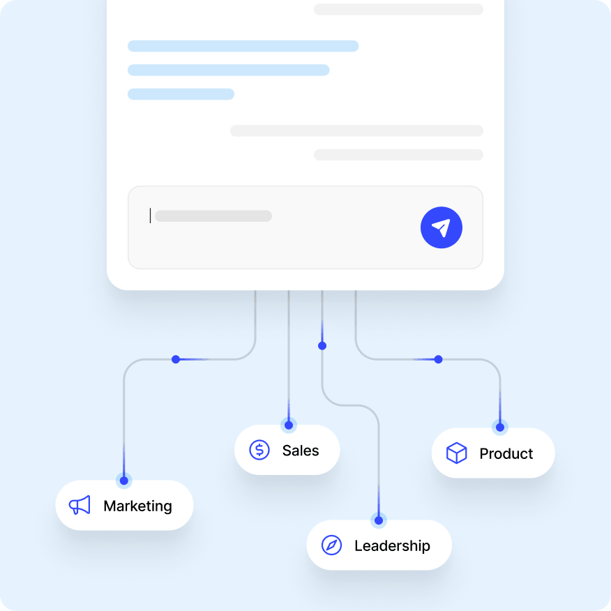 Chat interface with four connected categories below: Marketing with a megaphone icon, Sales with a dollar sign icon, Leadership with a compass icon, and Product with a cube icon.