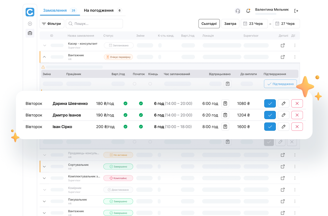 Інтерфейс зі списком співробітників із їхньою тарифною ставкою, кількістю відпрацьованих годин, сумою до виплати та кнопками для підтвердження, редагування або видалення запису.