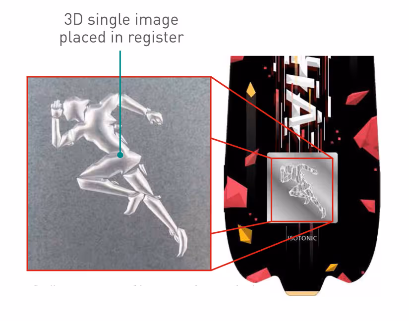 Taroha - an example of the creative power of 3D images on shrink sleeves using hot stamping