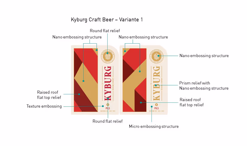 Kyburg Craft Beer