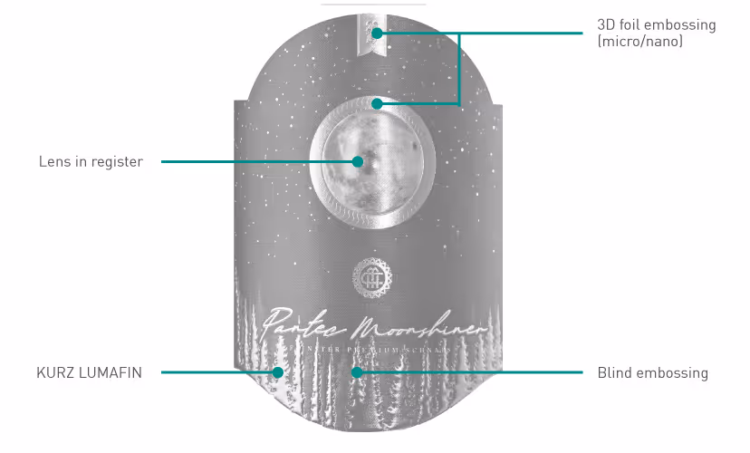 The Moonshiner - Schnapps Label