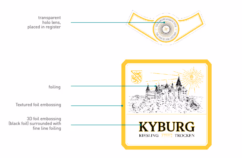 Riesling Kyburg: Foil only edition