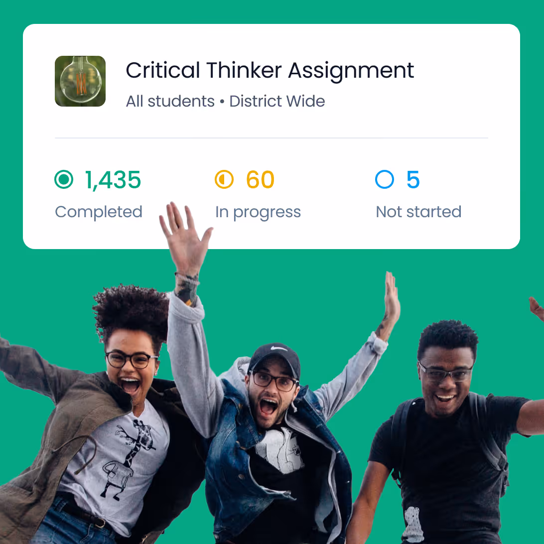Three excited students jumping below assignment progress: 1,435 completed, 60 in progress, 5 not started.