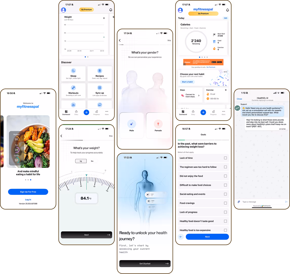 Competitor overview