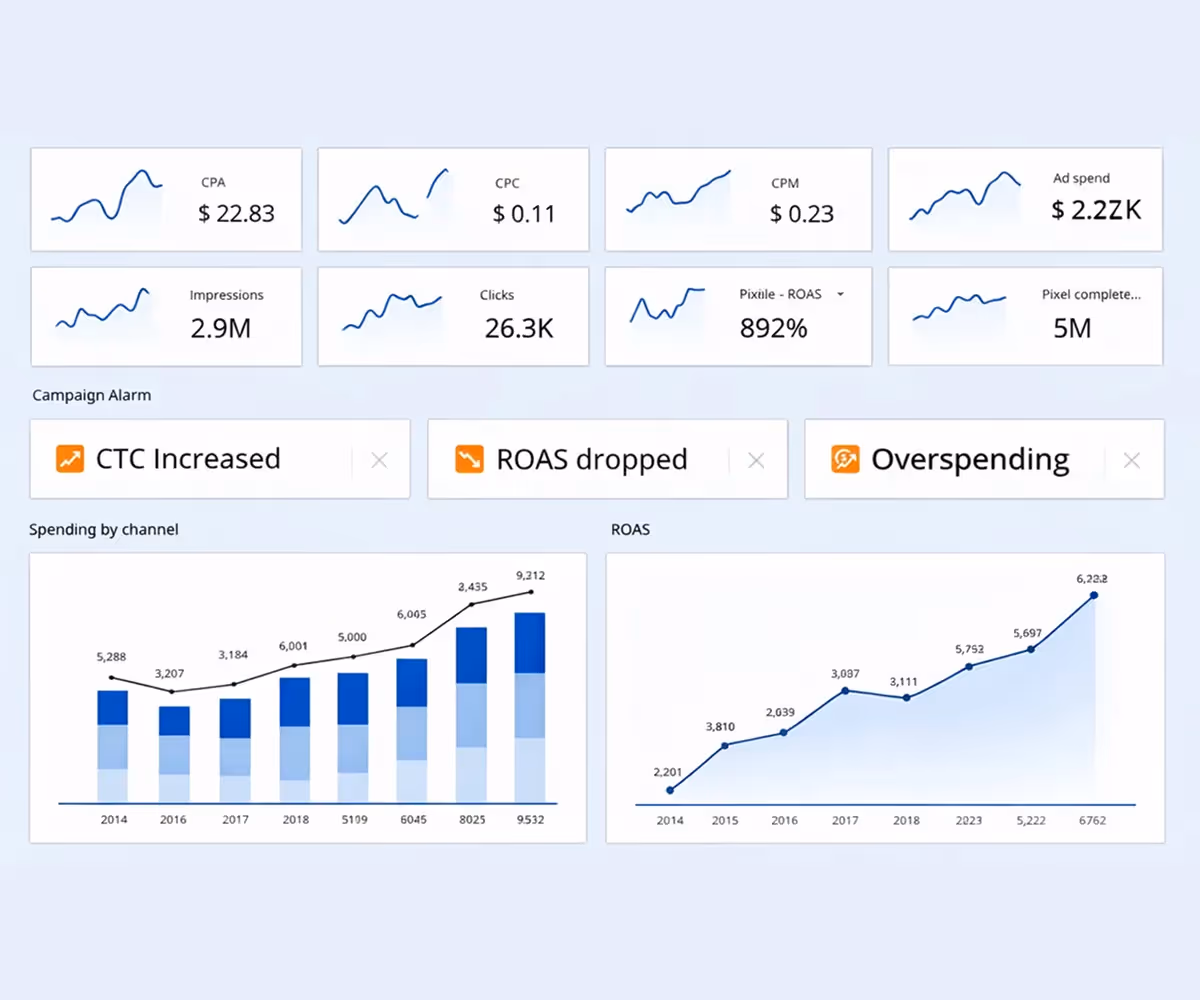 Marketplace Advertising