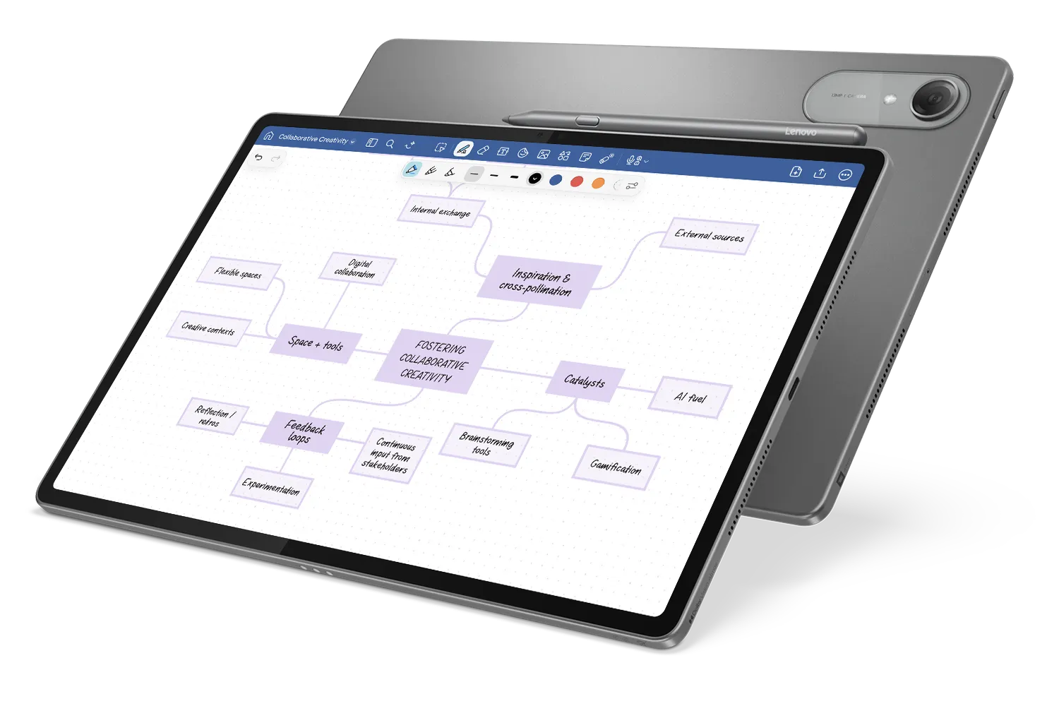 Hero Image of Lenovo Idea Tab Pro Gen 2