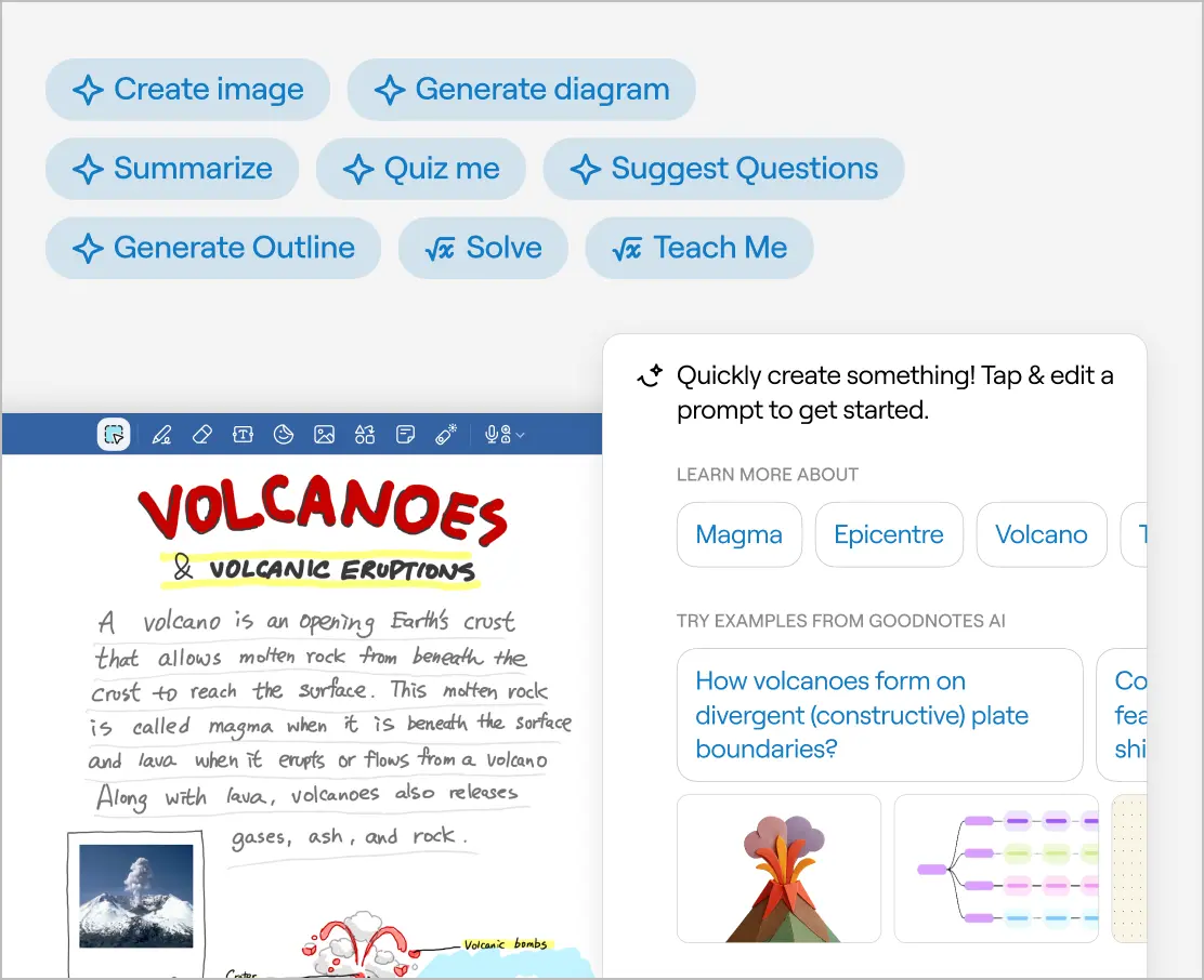 「火山と噴火」ノート 。本文と画像に加え、右側にはAIによるプロンプトの提案が表示されています。