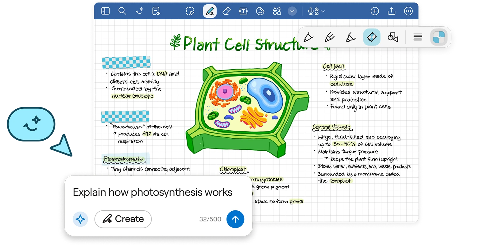 Digital notes showing labeled colorful plant cell diagram with cell structure details on graph paper.