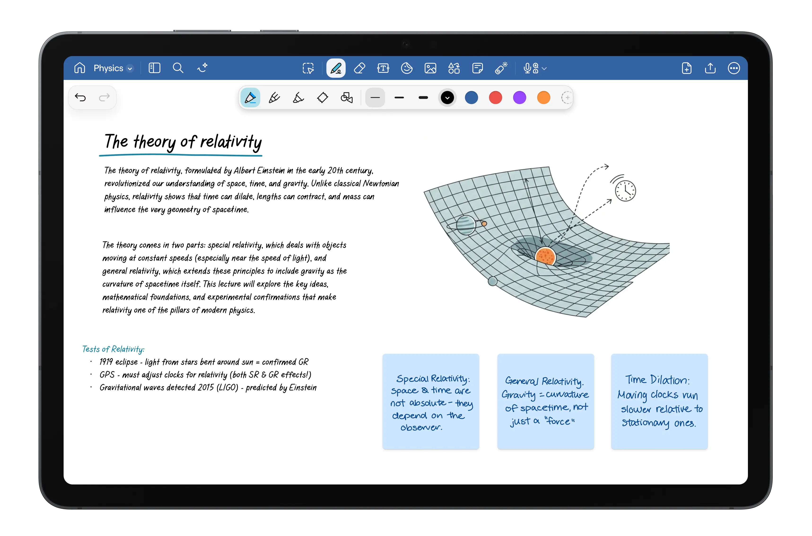 Goodnotes graphic on tablet