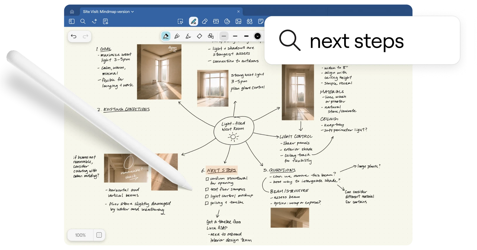 Digital handwritten mind map titled 'Site Visit: Mindmap version' focused on 'Light-filled West Room,' with photos of a room showing sunlight and notes about goals, existing conditions, light control, questions, beam structure, and next steps including confirming structural openings, testing floor samples, light control mockup, and pricing timeline.
