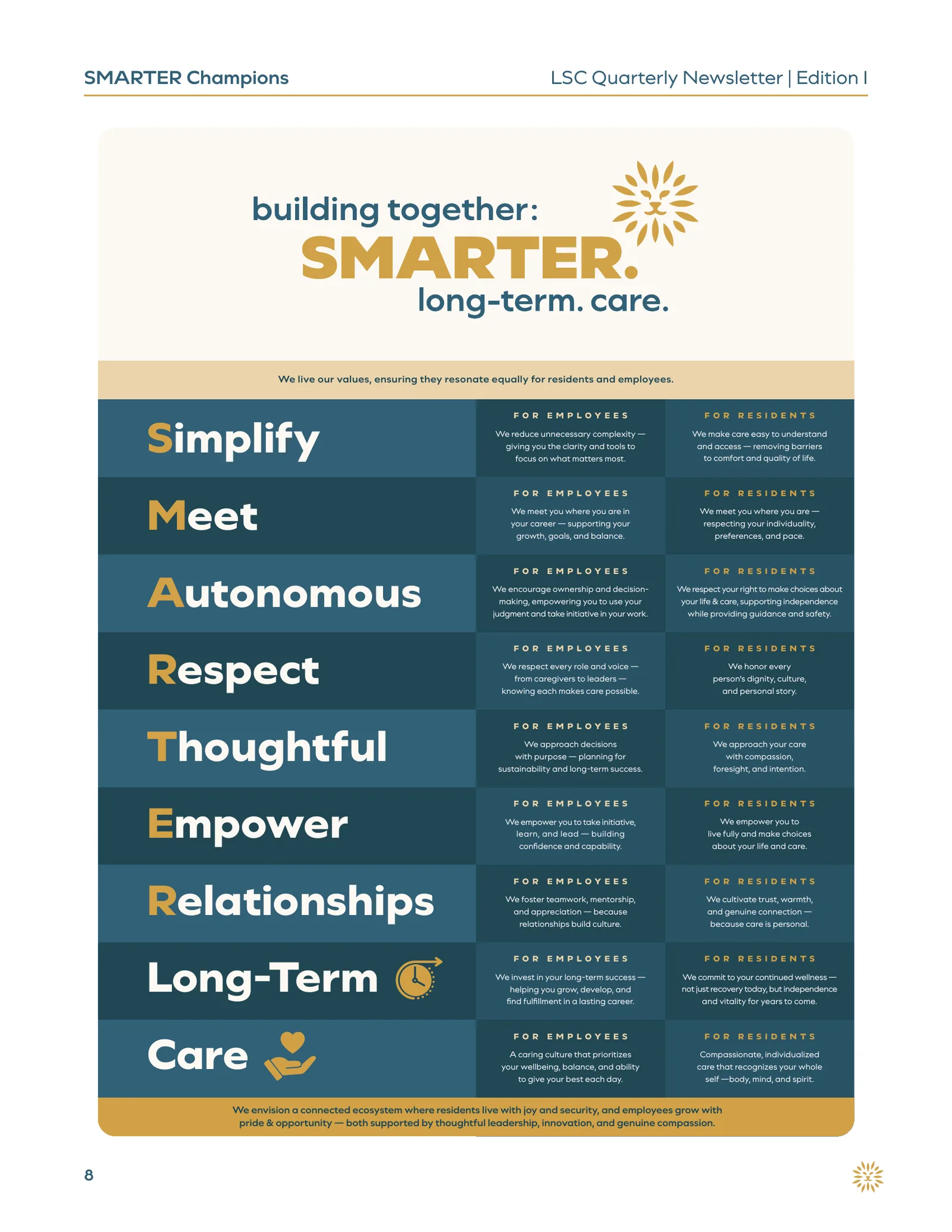 Lionstone Quarterly Newsletter page 8