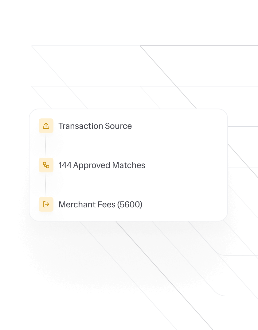 Diagram showing three steps: Transaction Source, 144 Approved Matches, and Merchant Fees (5600), connected by arrow icons within a white rectangular box on a black background with diagonal lines.