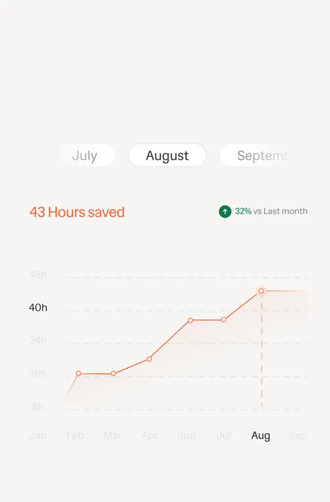 Icon of a chain link connected to a panel titled Ledger History showing rules to map vendor scenarios to GL codes and automate accounting policies.