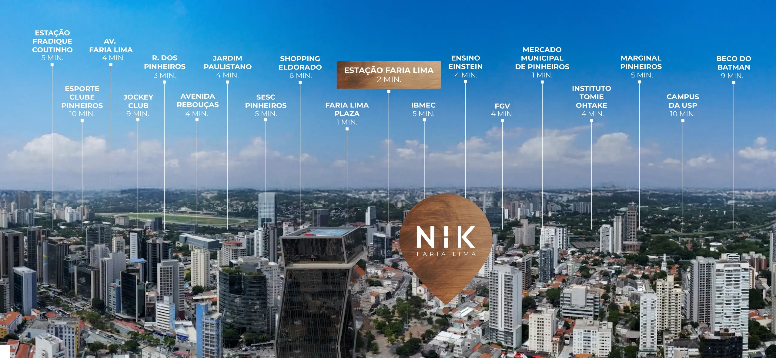 Vista aérea da região