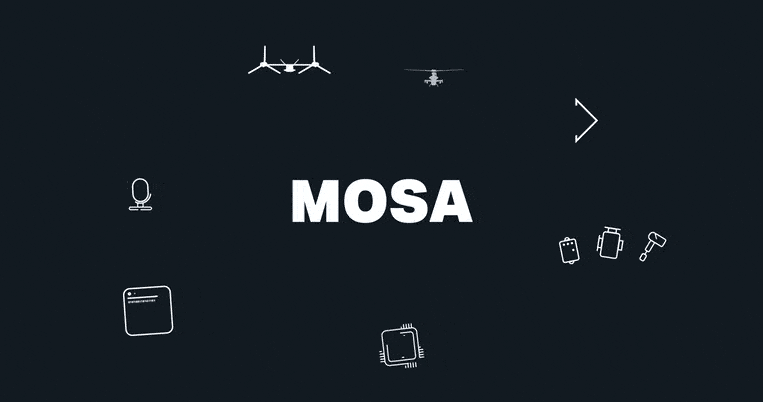 Animated graphic featuring the word "MOSA" in bold, surrounded by various icons representing