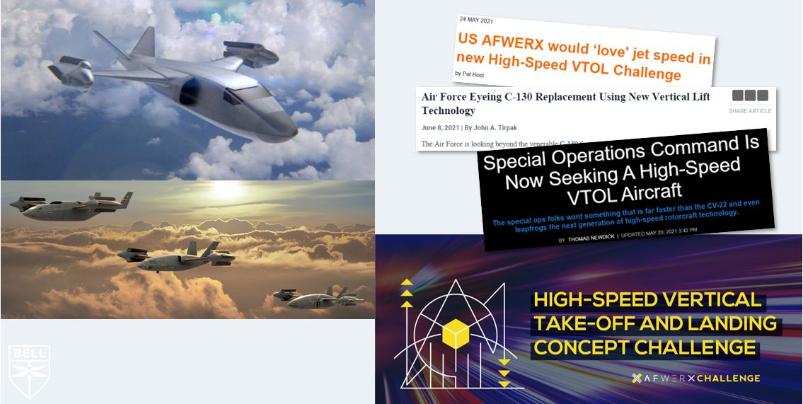 Collage featuring high-speed vertical take-off aircraft concepts and related headlines.