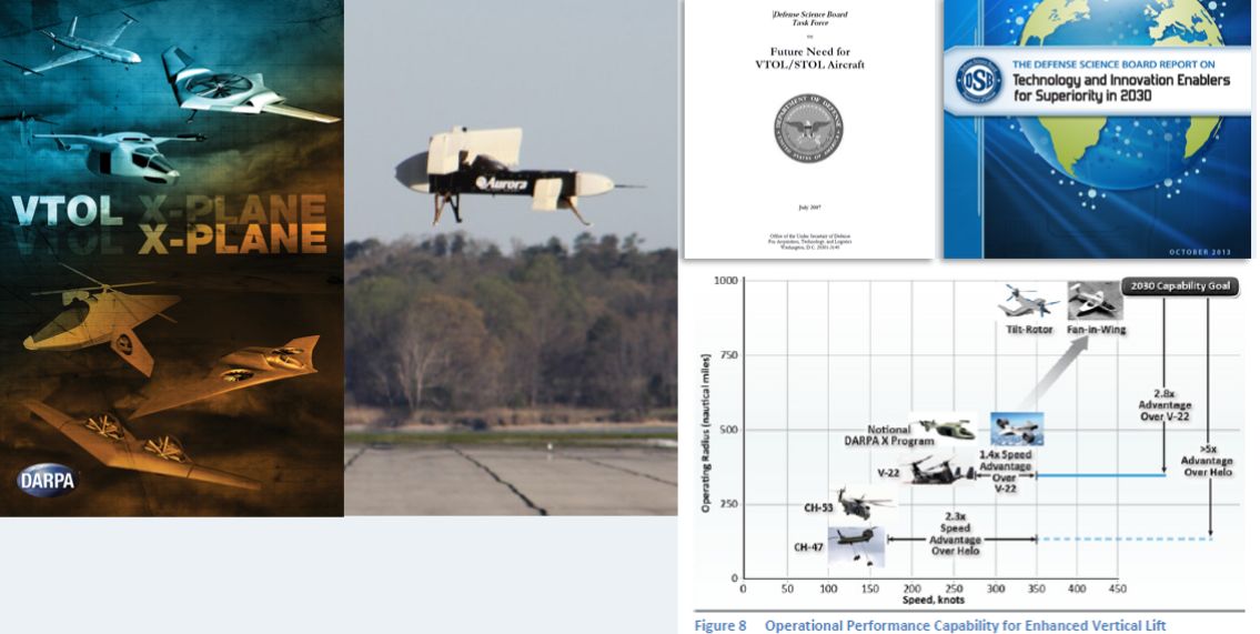 Collage featuring a VTOL aircraft, DARPA report cover, and a chart on vertical lift capabilities.