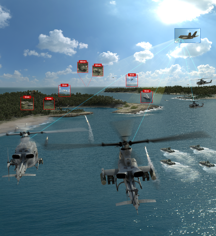 Helicopters and boats conduct a military operation with digital targeting overlay on a coastal scene